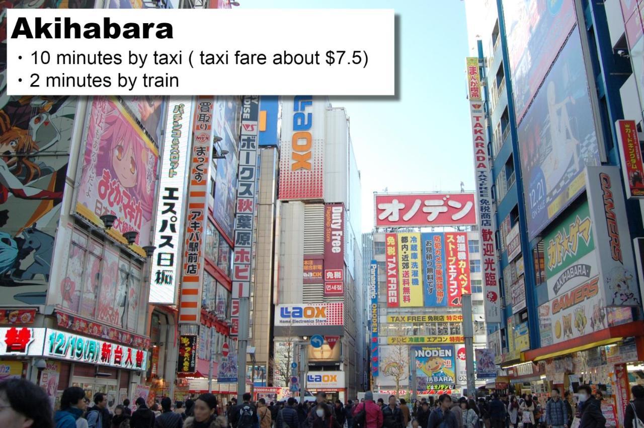 Hotel Monday Akihabara Asakusabashi Токио Екстериор снимка